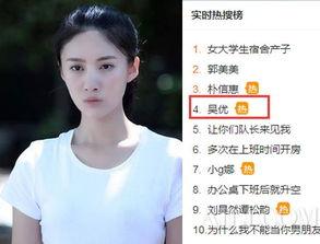 吴优与张一山床戏,吴优与张一山床戏幕后揭秘