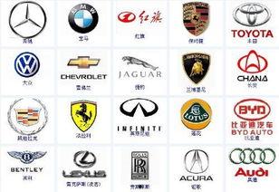 名牌汽车标志图片大全,全球知名汽车品牌标志大盘点