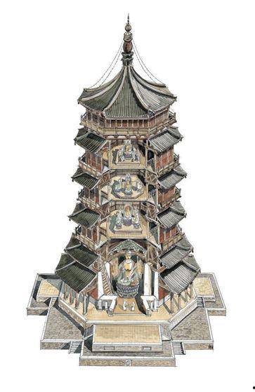 清代古建筑图片大全集,穿越时空的瑰宝巡礼