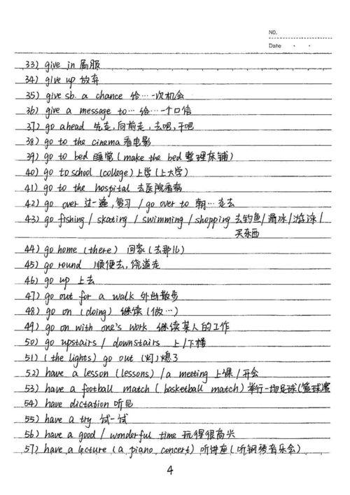 英语笔记图片,Unlocking the English Language: A Comprehensive Overview of Key Grammar and Vocabulary Concepts