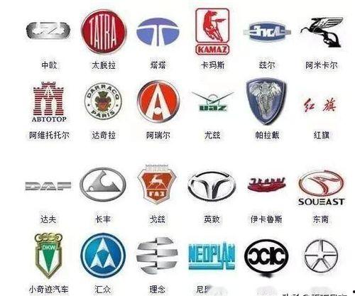 跑车标志图片名字大全,跑车标志图片名字大盘点