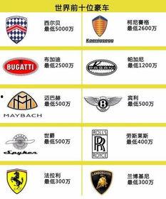 跑车标志图片名字大全,跑车标志图片名字大盘点