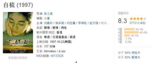 自梳国语,女性独立与自我认同的探索之旅