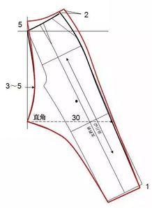 女裤裁剪视频,轻松掌握时尚裤装制作技巧