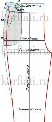女裤裁剪视频,轻松掌握时尚裤装制作技巧