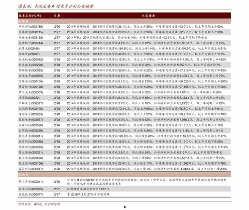 瓜州桥湾油价今日价格表,实惠与品质并存