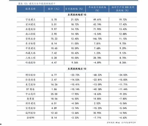 瓜州桥湾油价今日价格表,实惠与品质并存